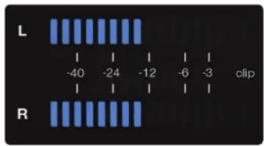 L -40 -24 -12 -6 -3 clip R