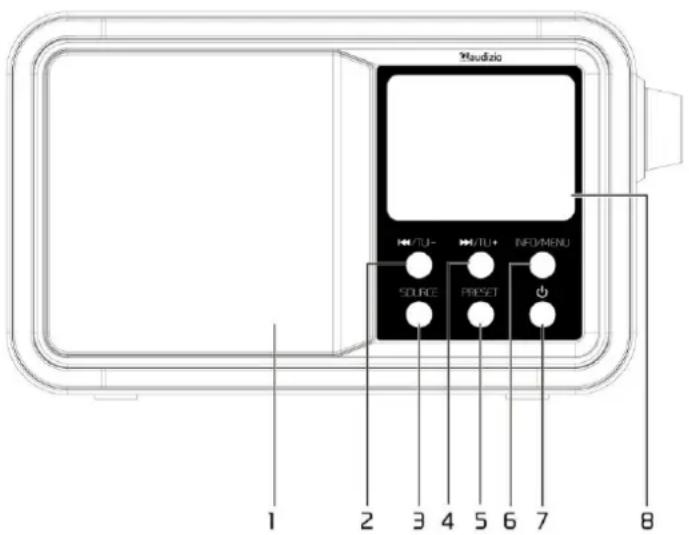 Audizio Anzio - PRODUKTÜBERSICHT - 1