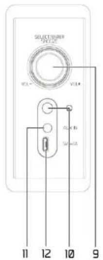 Audizio Anzio - PRODUCT OVERZICHT - 2