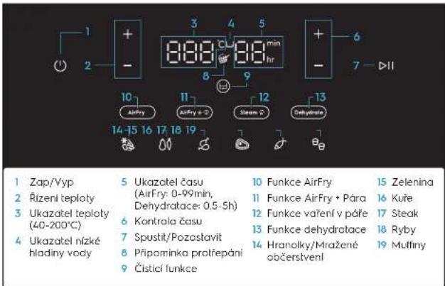 ELECTROLUX EAF7SB - Celkový pohled Préd prvním použítím - 2