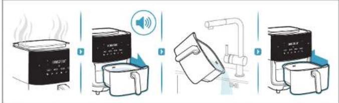 ELECTROLUX EAF7SB - Cleaning - Steam function - 17
