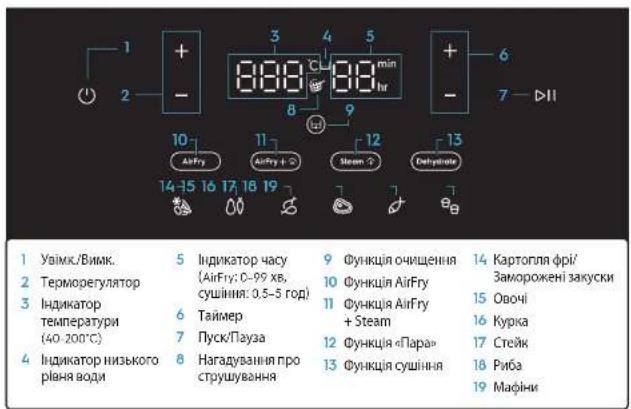 ELECTROLUX EAF7SB - Electrolux - 1