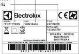 ELECTROLUX EAF7SB - KCLIENTU PRIEZIURA IR APTARNAVIMAS - 1