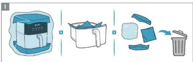 ELECTROLUX EAF7SB - Description de l'appareil Avant la première utilisation - 4