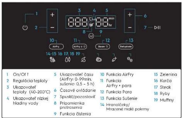 ELECTROLUX EAF7SB - Vseobecny-prehl'ad - 3