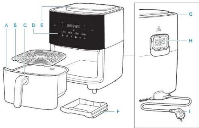ELECTROLUX EAF7SB - Ulevaade Enne esmakordset kasutamist - 1