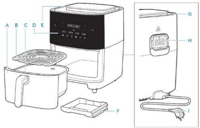 ELECTROLUX EAF7SB - 2