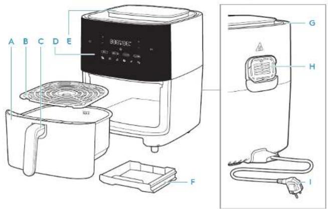 ELECTROLUX EAF7SB - Allman oversikt Färe Forsta användning - 1
