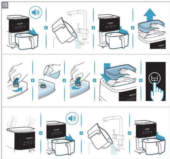 ELECTROLUX EAF7SB - Temizleme - Buharla fonksiyonu - 22