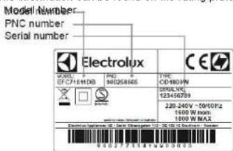 ELECTROLUX EAF7SB - CUSTOMER CARE AND SERVICE - 1