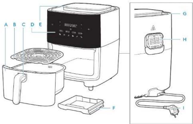 ELECTROLUX EAF7SB - Bruksanvisning - 2