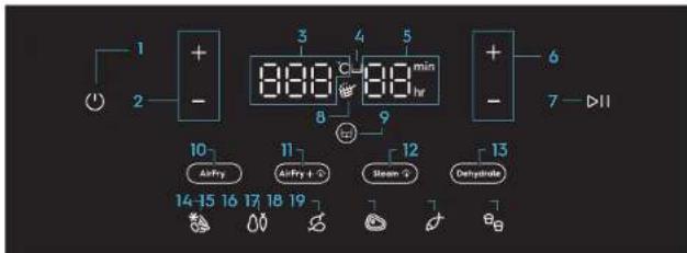 ELECTROLUX EAF7SB - 1