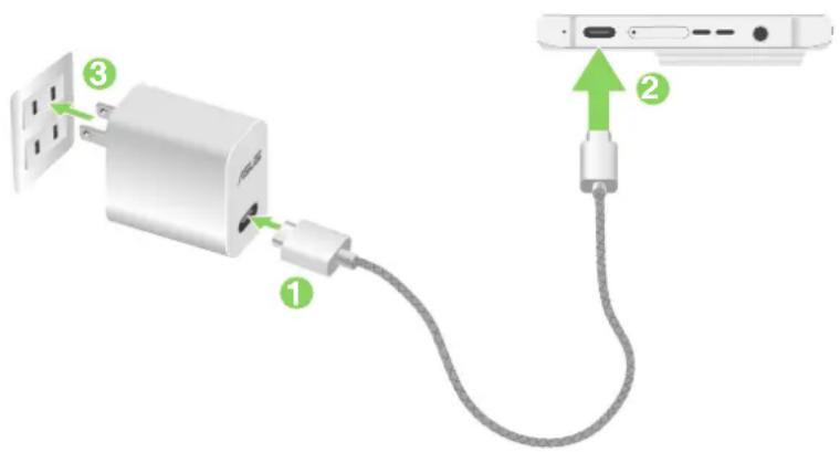ASUS Zenfone 11 Ultra - Pour charger votre téléphone : - 1
