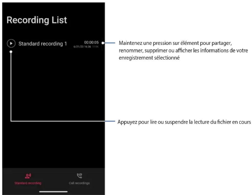 Recording List Standard recording 1 00:00:05 6/21/23 16:36 119K Maintenez une pression sur élément pour partager, renommer, supprimer ou afficher les informations de votre enregistrement sélectionné Appuyez pour lire ou suspendre la lecture du fichier en cours Standard recording Call recordings