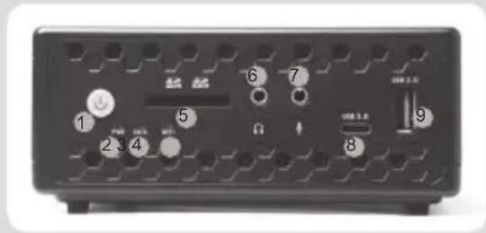 Zotac ZBOX CI331 nano - پنل پشتی - 5