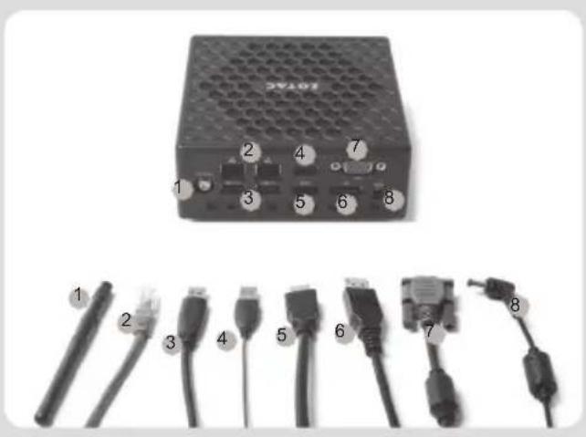 Zotac ZBOX CI331 nano - پنل پشتی - 6