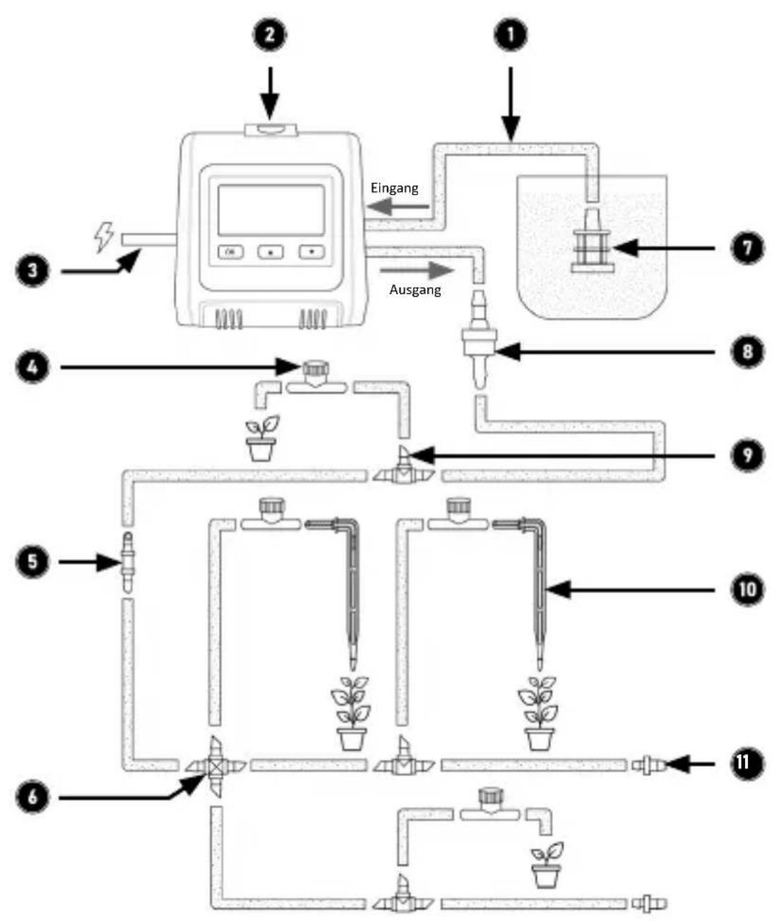 Brandson 306810 - Esquema de instalación - 1