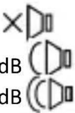 Bearware 306870 - Données techniques - 1