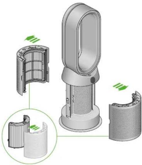 DYSON Purifier Hot+Cool Gen1 - Remplacer le filtré HEPA et à charbon actif - 1