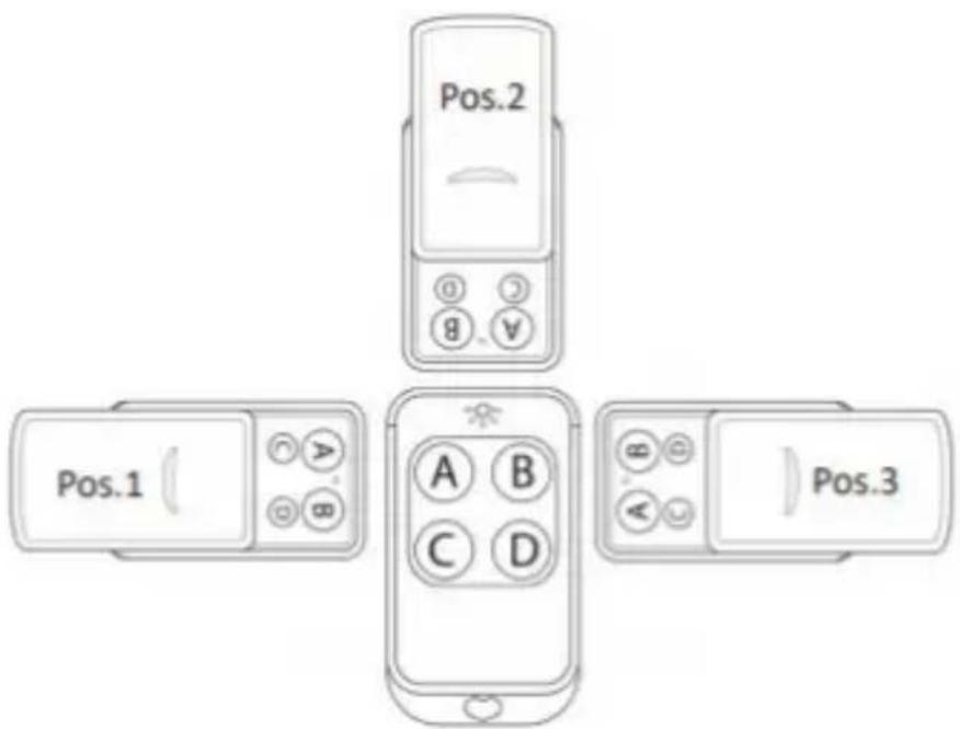 Brandson 304520 - Duplicazione - 1