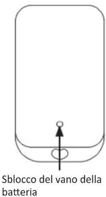 Brandson 304520 - Dettagli del prodotto - 2
