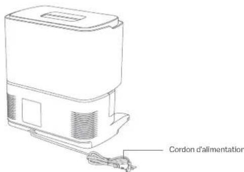 Roidmi EVE CC - Bouton d'alimentation - 6