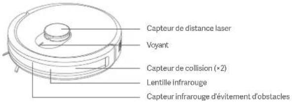 Roidmi EVE CC - Vue d'ensemble du produit - 1