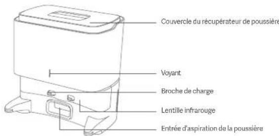Roidmi EVE CC - Bouton d'alimentation - 5