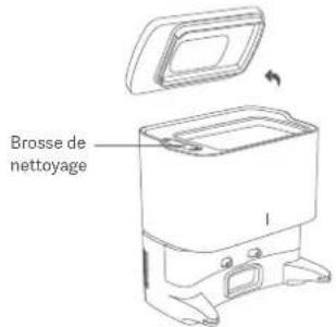 Roidmi EVE CC - Nettoyage de la station de recupération de la poussière - 1