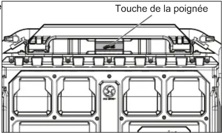 MILWAUKEE ROLLON 3300R - Expansion/rétraction de la poignée - 1