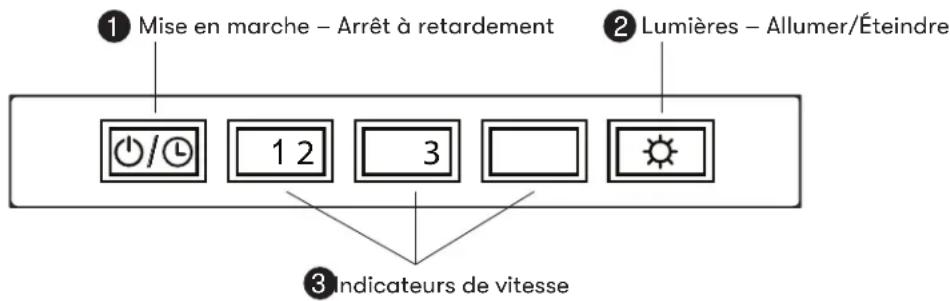 Zephyr AK2136CS - AK25 Touch électronique - 1