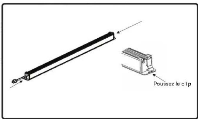 Zephyr AK2136CS - Retrait de la LED LumiLight (FIG. C & D): - 2