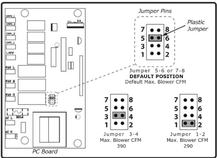 Zephyr AK2136CS - To verify if your installer enabled ACT™: - 1