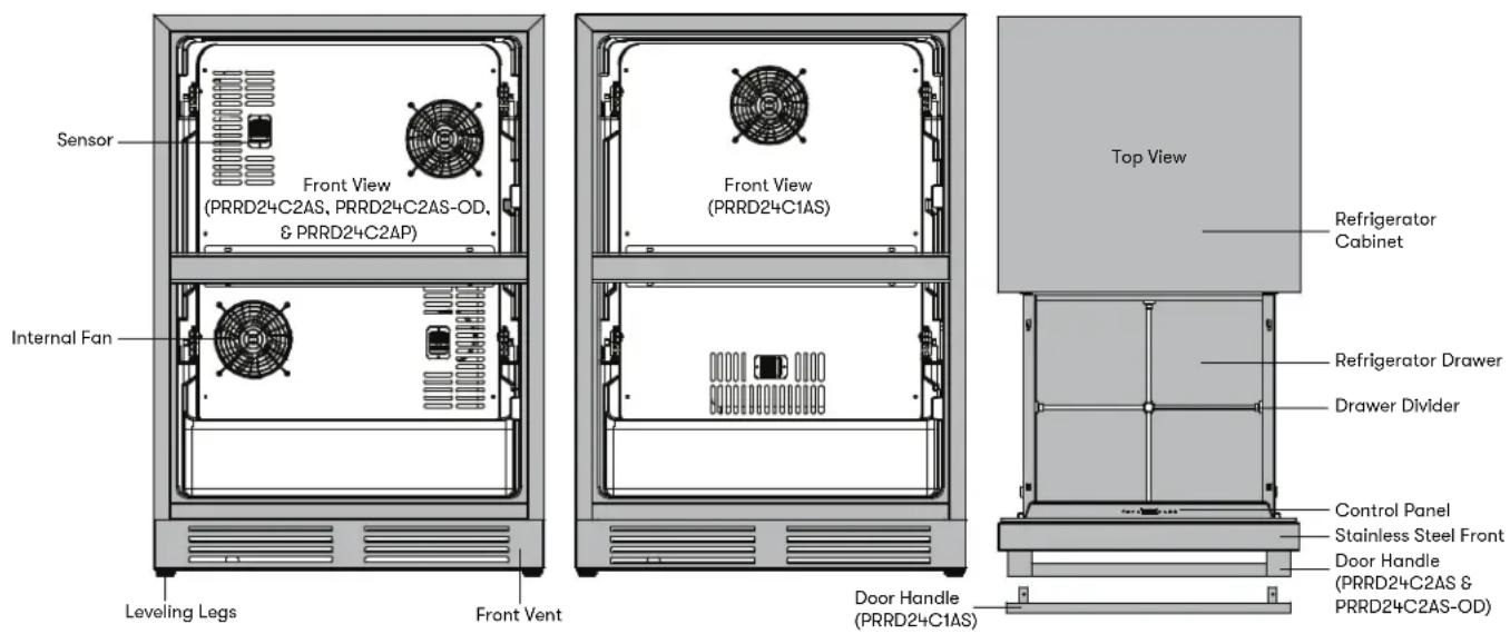 Zephyr PRRD24C2ASOD - Parts Identification - 1