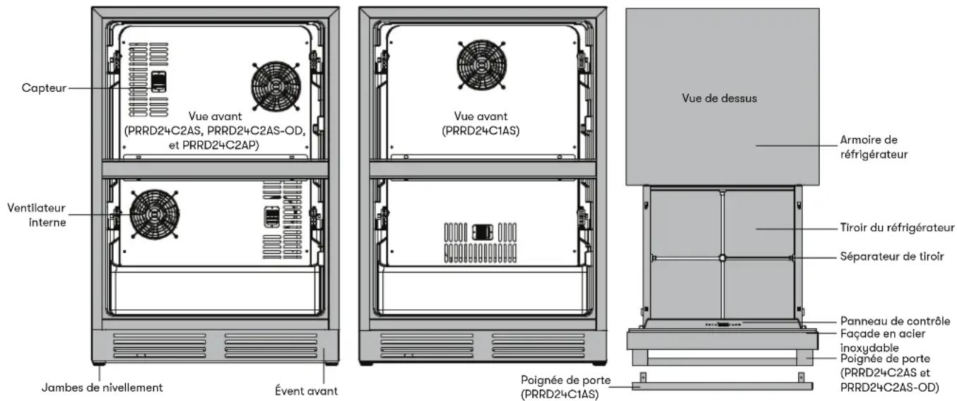 Zephyr PRRD24C2ASOD - Identification des pieces - 1