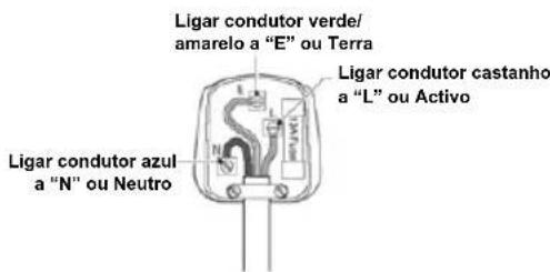 HISENSE FT125D4AWF - Substituição de fichas (Reino Unido e Irlandaapanas) - 1