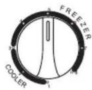 HISENSE FT125D4AWF - TEMPERATUURREGELING - 2