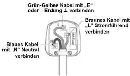 HISENSE FT125D4AWF - Steckerersatz (gilt nur für GB &amp; Irland) - 1