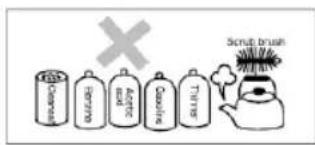 HISENSE FT125D4AWF - WARNING: - 1