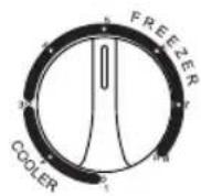 HISENSE FT125D4AWF - REGOLAZIONE DELLA TEMPERATUREA - 2