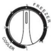 HISENSE FT125D4AWF - TEMPERATURE ADJUSTMENT - 2