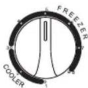 HISENSE FT125D4AWF - Reglage de la temperature - 2