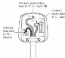 HISENSE FT125D4AWF - Plug replacement (UK &amp; Ireland only) - 1