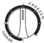 HISENSE FT125D4AWF - REGULACION DE LA TEMPERATURA - 2