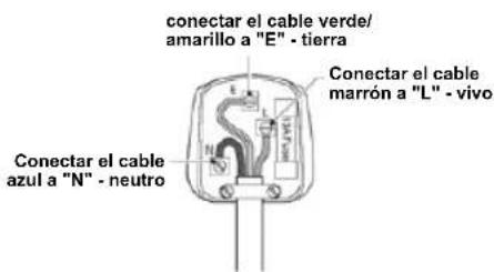 HISENSE FT125D4AWF - Reemplazo del enchufe (Sólo RU e Irlanda) - 1