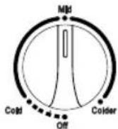 HISENSE FT125D4AWF - TEMPERATURE ADJUSTMENT - 3