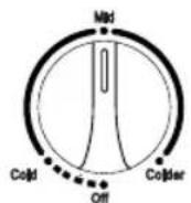 HISENSE FT125D4AWF - AJUSTE DA TEMPERATUREA - 3