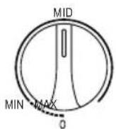 HISENSE FT125D4AWF - AJUSTE DA TEMPERATUREA - 1