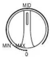 HISENSE FT125D4AWF - REGOLAZIONE DELLA TEMPERATUREA - 1
