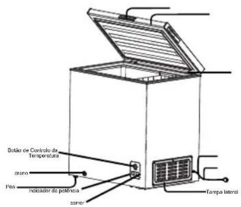 HISENSE FT125D4AWF - NOME E FUNCAO DAS PEÇAS - 2